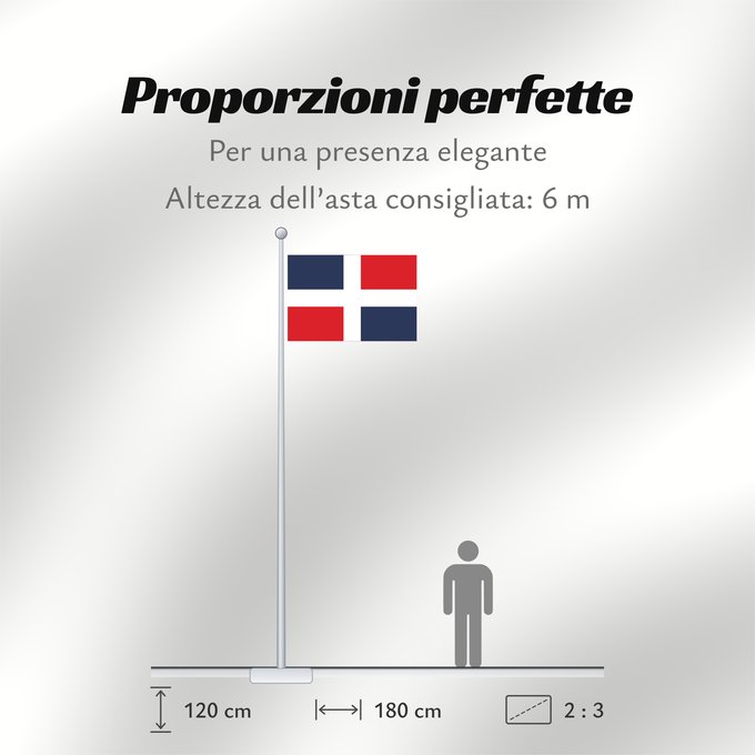 Proporzioni della bandiera: Civil Ensign of the Dominican Republic	Dominican Republic - Civil Ensign	République Dominicaine - Pavillon de Cabotage	República Dominicana - Bandera de Cabotaje	Dominikanische Republik - Zivilschiffsflagge	Repubblica Dominicana - Bandiera di Cabotaggio	C