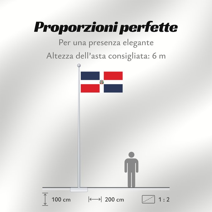 Proporzioni della bandiera: Naval Ensign of the Dominican Republic