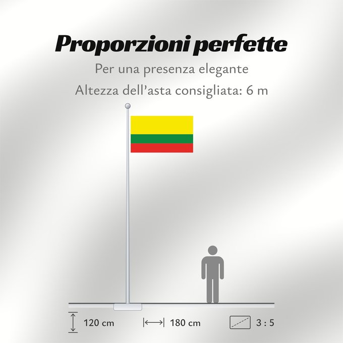 Proporzioni della bandiera: Canton Paute	Paute Canton, Ecuador	Canton de Paute	Cantón Paute, Ecuador	Kanton Paute	Canton di Paute