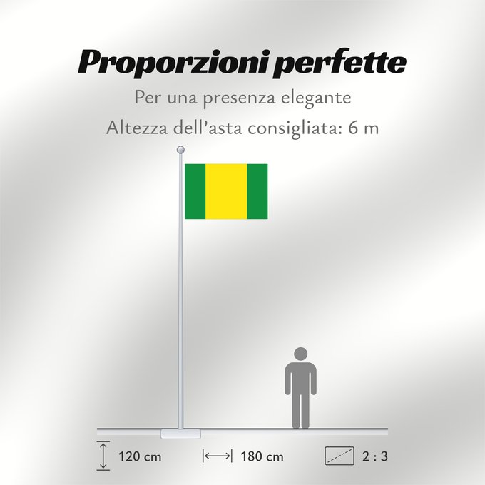 Proporzioni della bandiera: Provincia El Oro El Oro Province Province d'El Oro Provincia de El Oro Provinz El Oro Provincia di El Oro