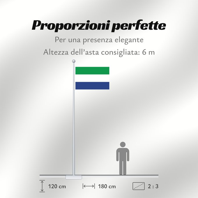 Proporzioni della bandiera: Provincia Galápagos	Galápagos Province	Province des Galápagos	Provinz Galápagos	Provincia delle Galápagos