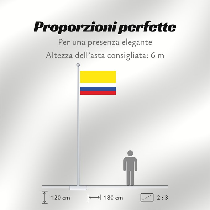 Proporzioni della bandiera: Provincia Napo	Napo Province	Province du Napo	Provincia de Napo	Provinz Napo	Provincia di Napo