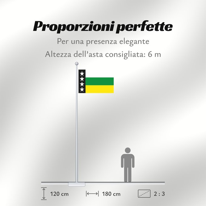 Proporzioni della bandiera: Provincia Orellana	Orellana Province	Province d'Orellana	Provincia de Orellana	Provinz Orellana	Provincia di Orellana