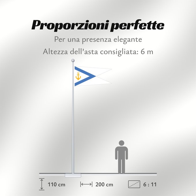 Proporzioni della bandiera: Estonia - Chief of Naval Forces	Pennant of the Estonian Chief of Naval Forces	Flamme du Chef des Forces Navales Estoniennes	Gallardete del Jefe de la Marina de Estonia	Wimpel des estnischen Marinechefs	Vimpel del Capo delle Forze Navali Estoni	Mereväe üle
