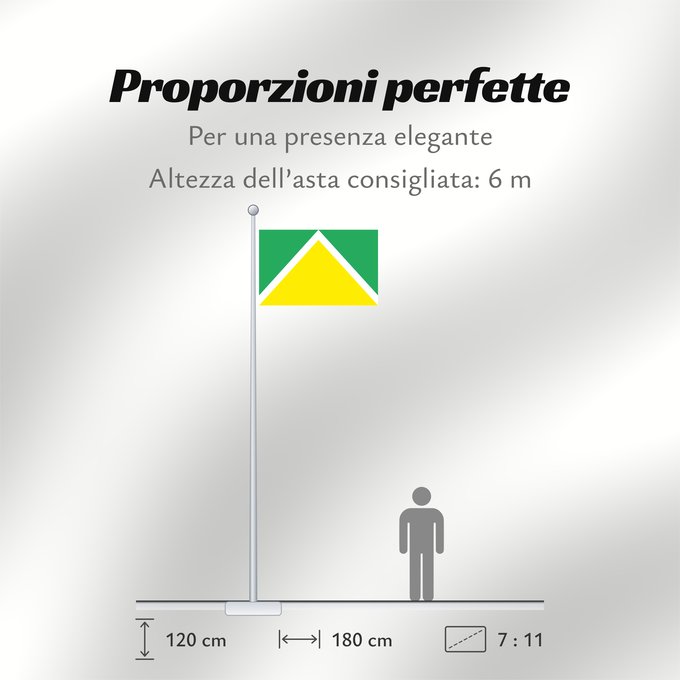 Proporzioni della bandiera: Et-Ahja vald	Ahja Parish	Paroisse d'Ahja	Parroquia de Ahja	Gemeinde Ahja	Parrocchia di Ahja
