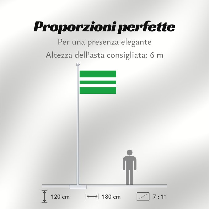 Proporzioni della bandiera: Et-Antsla vald	Antsla Parish	Paroisse d'Antsla	Parroquia de Antsla	Gemeinde Antsla	Parrocchia di Antsla
