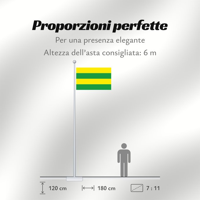 Proporzioni della bandiera: Et-Jogeva	Former Jõgeva urban municipality  until 2017	Ancienne municipalité urbaine de Jõgeva (jusqu'en 2017)	Antiguo municipio urbano de Jõgeva (hasta 2017)	Ehemalige Stadtgemeinde Jõgeva (bis 2017)	Ex comune urbano di Jõgeva (fino al 2017)