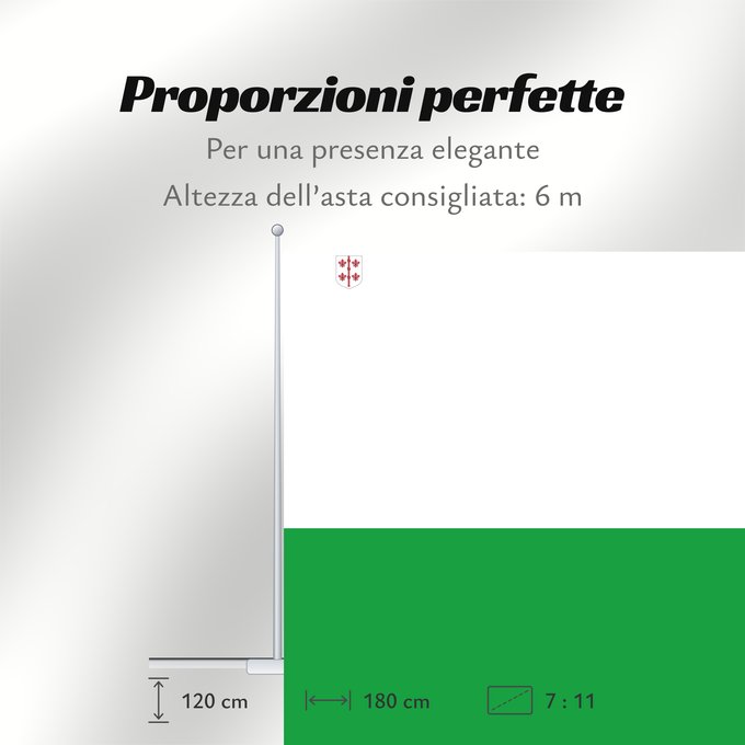 Proporzioni della bandiera: Hiiumaa lipp Hiiumaa