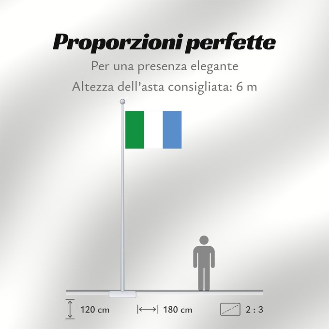 Proporzioni della bandiera: Kärla	Municipal flag of Kärla, Estonia	Municipalité de Kärla	Municipio de Kärla	Gemeinde Kärla	Comune di Kärla