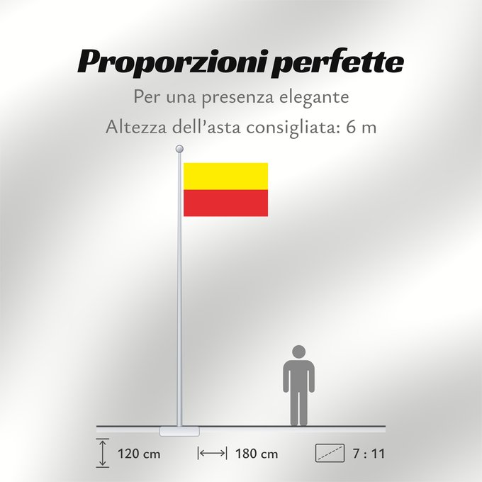 Proporzioni della bandiera: Kunda	Former Kunda urban municipality  until 2017	Kunda (ancienne municipalité)	Kunda (antigua municipalidad)	Estnischen Stadt Kunda	Kunda (ex comune)	Vun de estnische Stadt Kunda