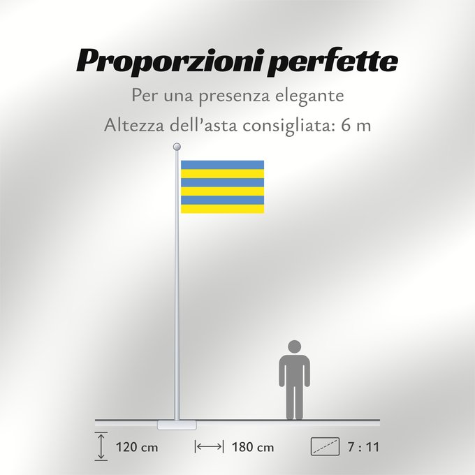 Proporzioni della bandiera: Saarde Parish, Pärnu County, Estonia Paroisse de Saarde, Comté de Pärnu, Estonie Parroquia de Saarde, Condado de Pärnu, Estonia Gemeinde Saarde, Kreis Pärnu, Estland Parrocchia di Saarde, Contea di Pärnu, Estonia