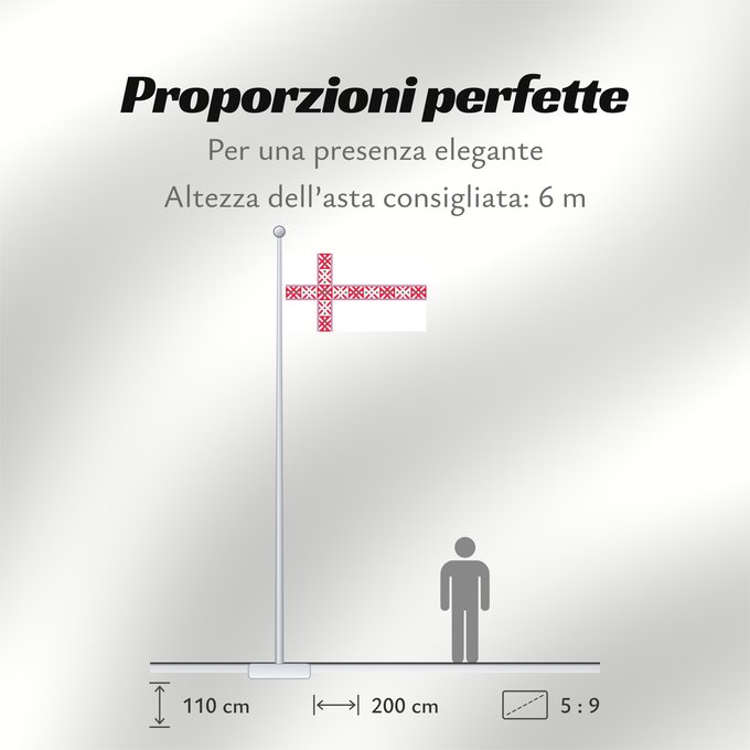 Proporzioni della bandiera: Setomaa	Setumaa lipp