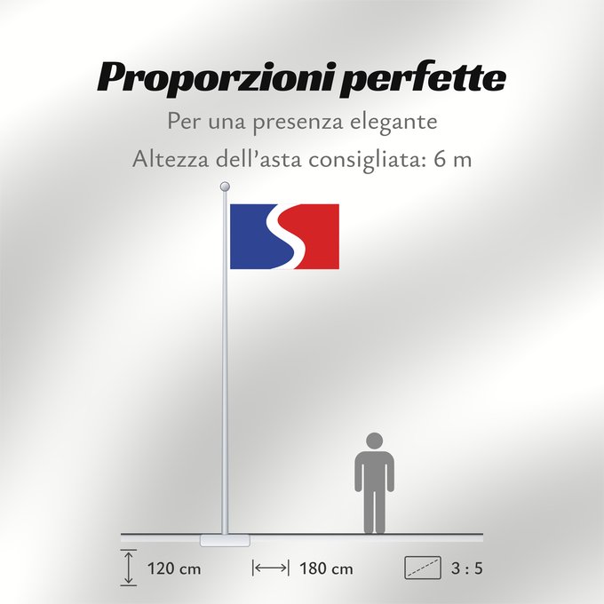 Proporzioni della bandiera: Cabañas Department	Département de Cabañas	Departamento de Cabañas	Cabañas-Departement	Dipartimento di Cabañas
