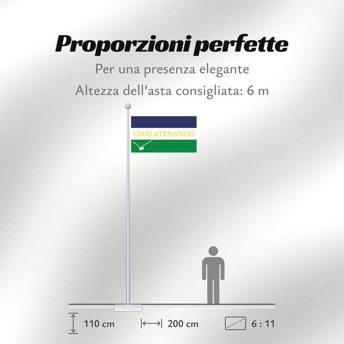 Proporzioni della bandiera: Chalatenango	Chalatenango Department	Département de Chalatenango	Departamento de Chalatenango	Departamento Chalatenango	Dipartimento di Chalatenango