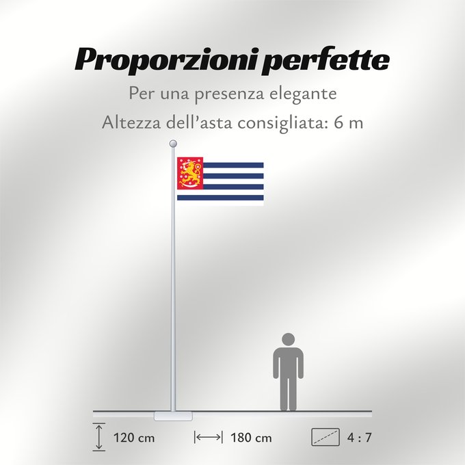 Proporzioni della bandiera: Blue-White Striped Flag of Finland  unofficial	A historical yet unofficial striped flag of Finland from the early 20th century	Finlande à rayures bleu et blanc (non officiel)	Finlandia a rayas azul y blanco (no oficial)	Finnland blau-weiß gestreift (inoff