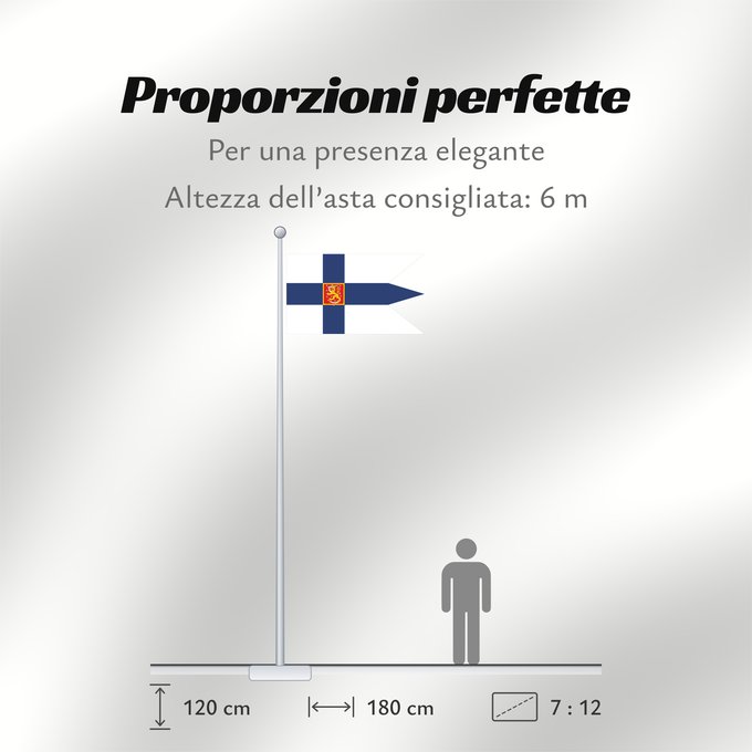 Proporzioni della bandiera: Finland 1920-1978  Military	Finland military flag 1920-1978	Drapeau militaire de la Finlande 1920-1978	Bandera militar de Finlandia 1920-1978	Finnland Militärflagge 1920-1978	Bandiera militare della Finlandia 1920-1978	Military flag of Finland 1920-1978