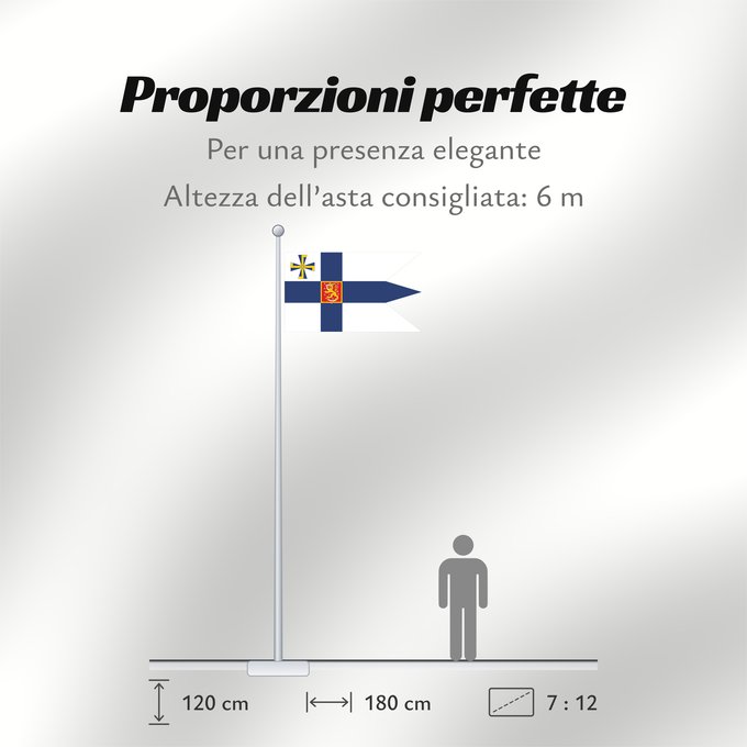 Proporzioni della bandiera: President of Finland 1920–1944 and 1946–1978 Presidential Standard of Finland 1920-1944 1946-1978 Étendard présidentiel de Finlande (1920–1944 et 1946–1978) Estandarte presidencial de Finlandia (1920–1944 y 1946–1978) Präsidentenstandarte Finnlands (192