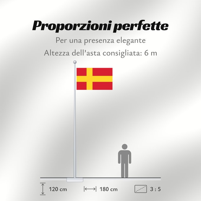 Proporzioni della bandiera: Swedish-speaking Finns An unofficial flag of the Swedish-speaking minority of Finns