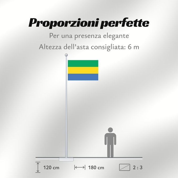 Proporzioni della bandiera: Gabon	Gabón	Gabun	Gabão	علم جمهوريةالغابون	Banniel Gabon	Gabons	Gabono	Gabongo bandera	پرچم گابن	Drapél du Gabon	Dalapo ya Ngabu	Bɛndɛ́lɛ ya Gabɔ́	Bendêre tî Gaböon