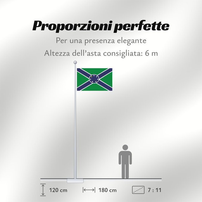 Proporzioni della bandiera: Adigeni