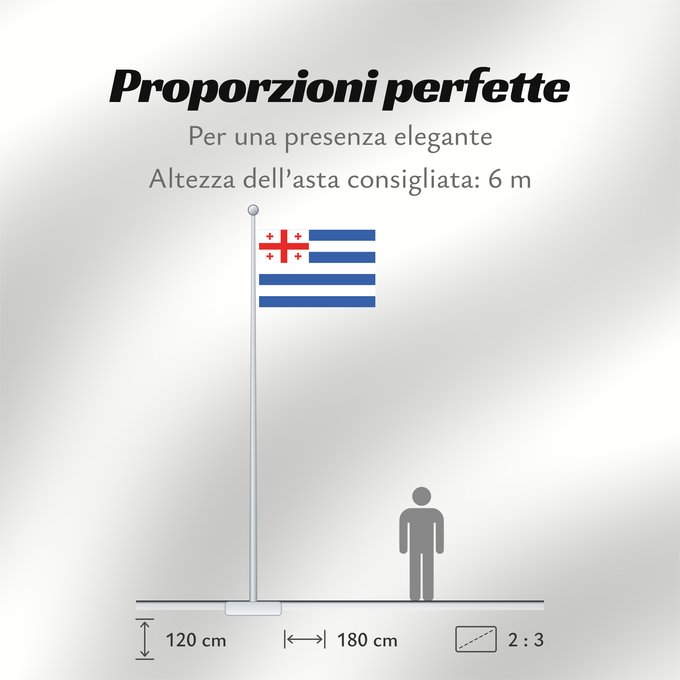 Proporzioni della bandiera: Adjara Adjara Ajaria Adjaria Adscharien Adzharia Флаг Аджарии Прапор Аджарії