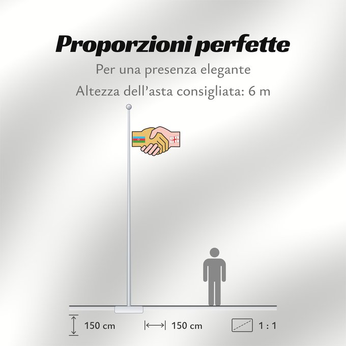 Proporzioni della bandiera: Georgia&Azerbaijan
