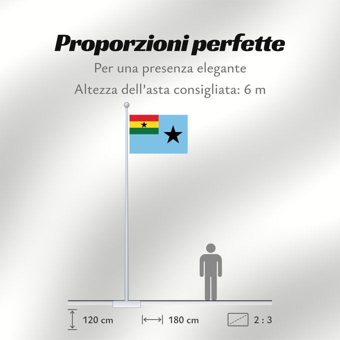 Proporzioni della bandiera: Civil Air Ensign of Ghana