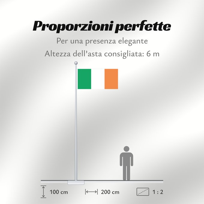 Proporzioni della bandiera: Ireland	Note that the green portion of the flag was designed to represent the majority Catholic residents of the island	La partie verte du drapeau représente la majorité catholique de l île	Es notable el hecho que la parte verde de la bandera representa l