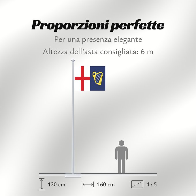 Proporzioni della bandiera: Commonwealth 1649-1651 Commonwealth (1649-1651) Commonwealth between 1649 and 1651