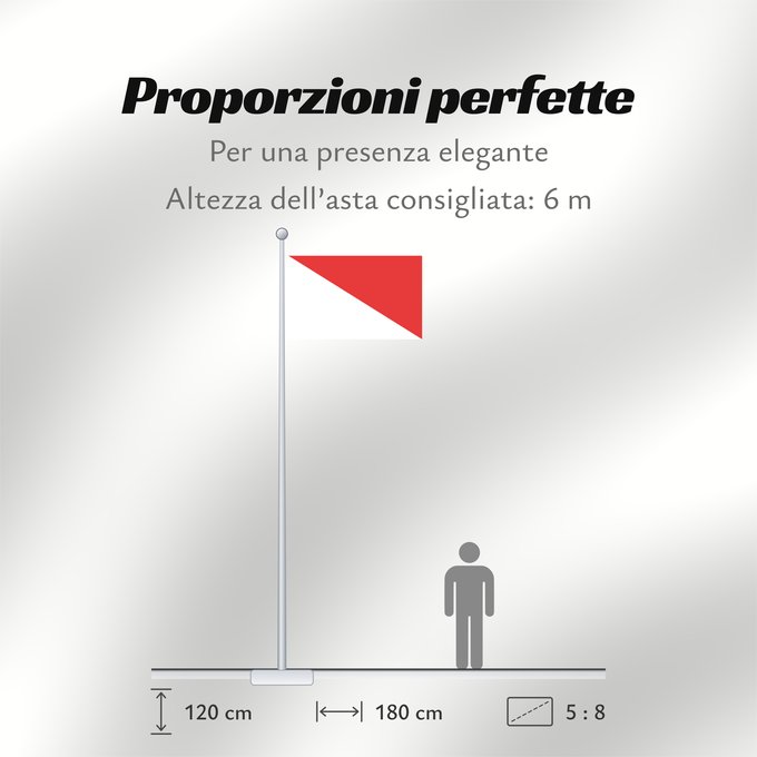 Proporzioni della bandiera: Frefua