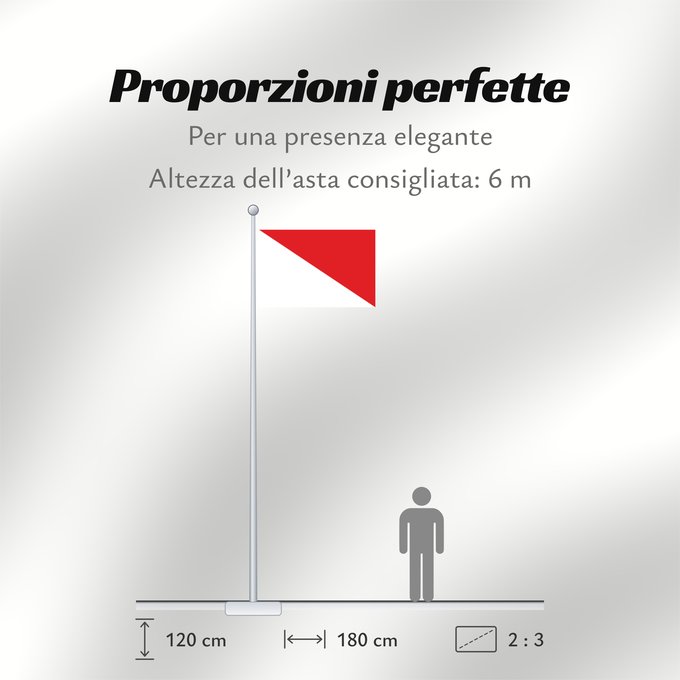 Proporzioni della bandiera: Frefuaa