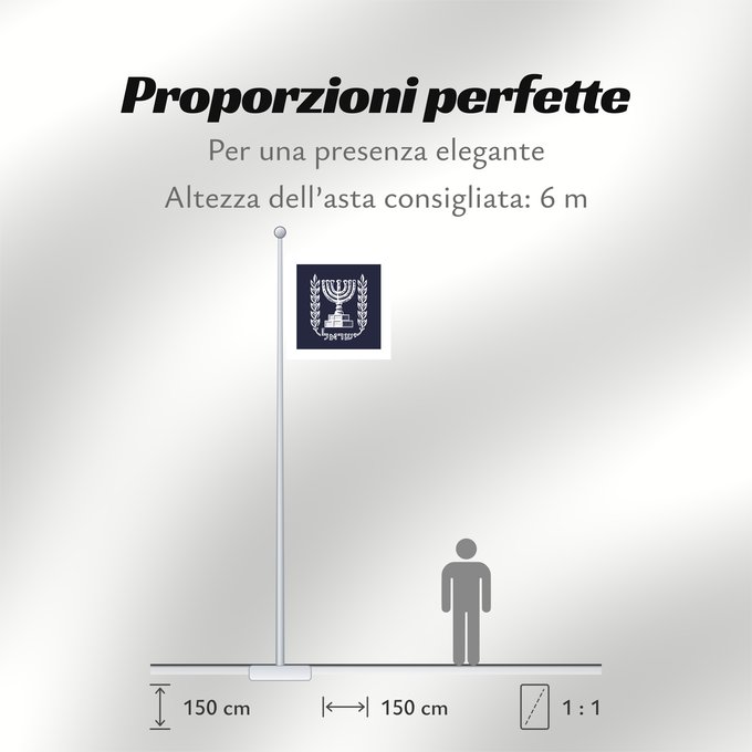 Proporzioni della bandiera: Presidential Standard of Israel The Standard of the President of Israel علم رئيس اسرائيل נס הנשיא של מדינת ישראל