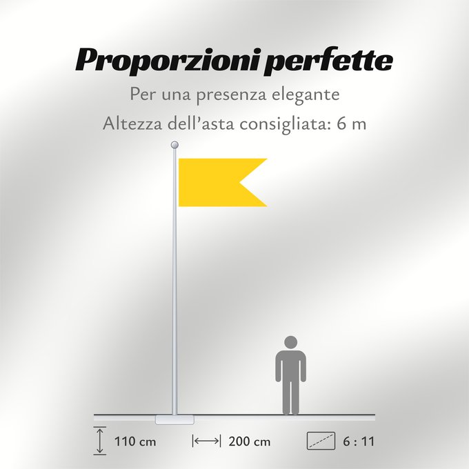 Proporzioni della bandiera: Gwalior State Gwalior State État de Gwalior Estado de Gwalior Staates Gwalior Stato di Gwalior
