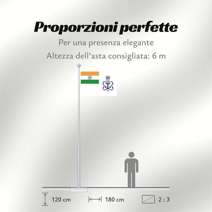 Proporzioni della bandiera: Naval Ensign of India 2001 04