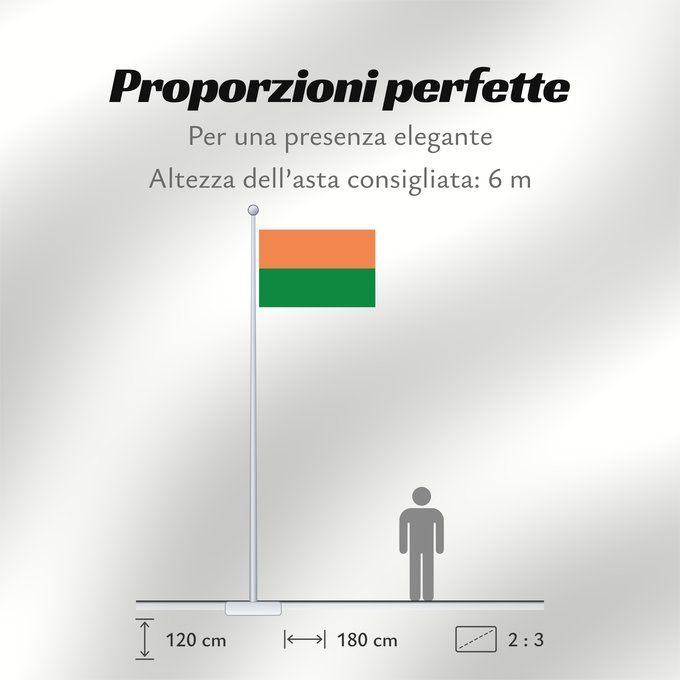 Proporzioni della bandiera: Phaltan