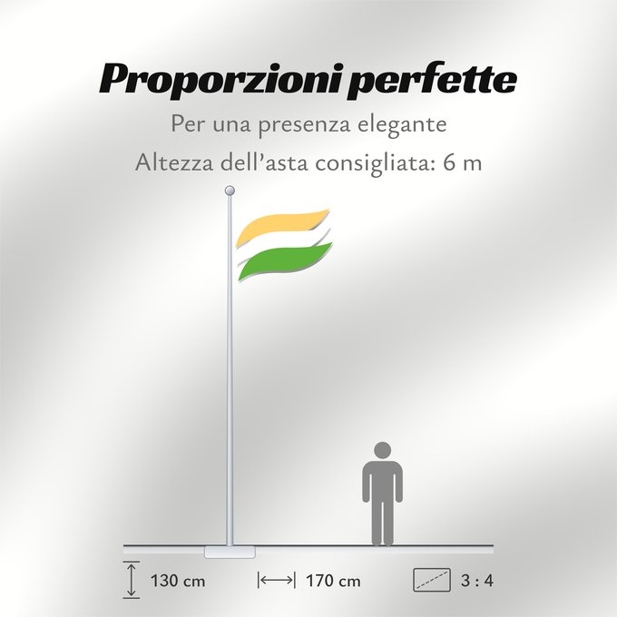 Proporzioni della bandiera: Tricolor