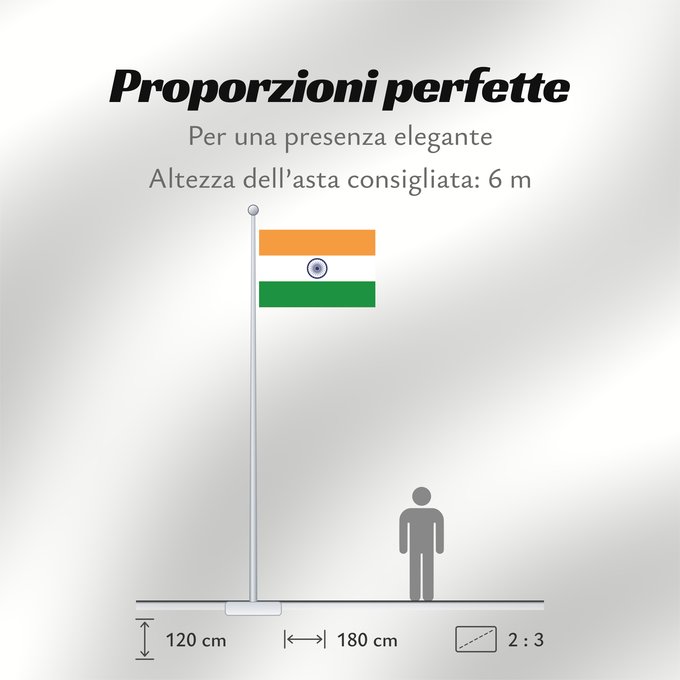 Proporzioni della bandiera: India	Inde	Indien