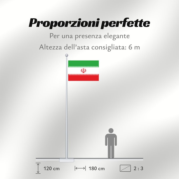 Proporzioni della bandiera: Iran Irán