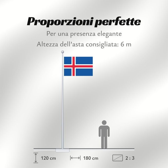 Proporzioni della bandiera: Iceland	L Islande	Islandia	Island	Islanda	IJsland	Islandii	Сцяг Ісландыі	আইসল্যান্ডের পতাকা	Banniel Island	Gwlad yr Iâ	Islands	Islando	Islandi lipp	Íslands	Izland	Íslenski fáninn	Islandiae	Islands flagg	Det islandske flagget	Þjóðfáni Íslands	Флаг Исландии
