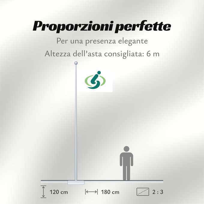 Proporzioni della bandiera: Saitama