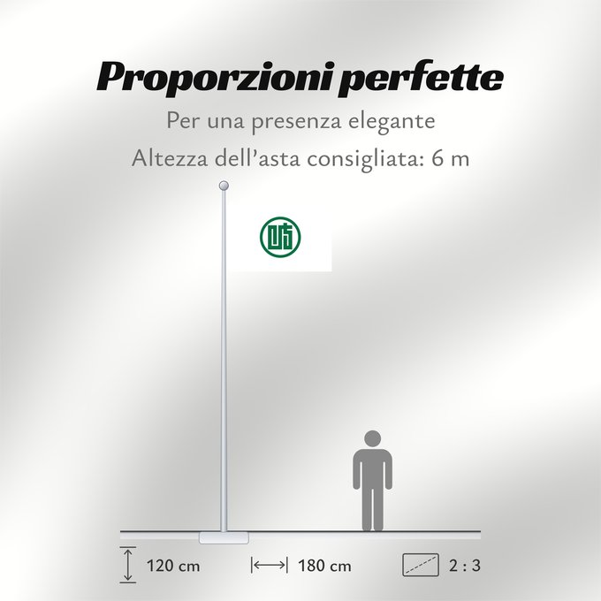 Proporzioni della bandiera: Gifu Prefecture Préfecture de Gifu Gifu Präfektur Gifu Prefettura di Gifu 岐阜県旗