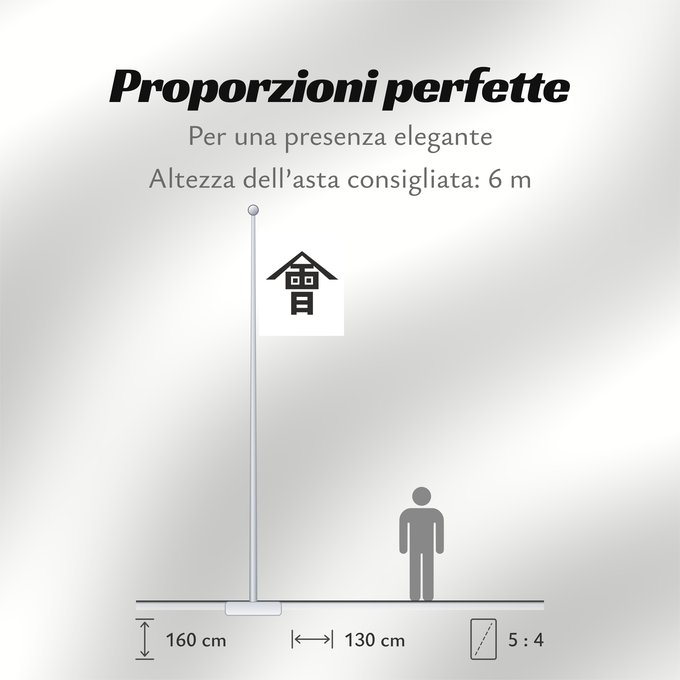 Proporzioni della bandiera: Aizu domain	Color of Aizu domain at end of Edo period in Japan	Domaine d'Aizu	Dominio de Aizu	Fürstentum Aizu	Dominio di Aizu	Флаг японского княжества Айдзу в конце периода Эдо
