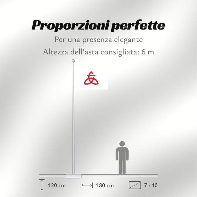 Proporzioni della bandiera: Atsugi, Kanagawa	厚木市旗