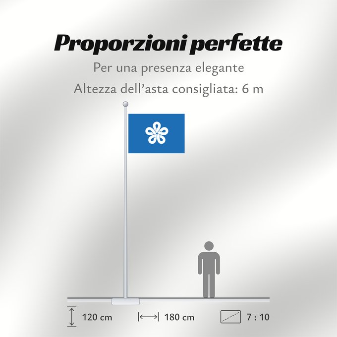 Proporzioni della bandiera: Fukuoka Prefecture Fukuoka prefecture, Japan Préfecture de Fukuoka Prefectura de Fukuoka Fukuoka Präfektur Prefettura di Fukuoka Província de Fukuoka, Japão 福岡県の旗、日本 福岡県旗、日本 / 후쿠오카현 신고、일본 Флаг префектуры Фукуока 福岡県旗、日本