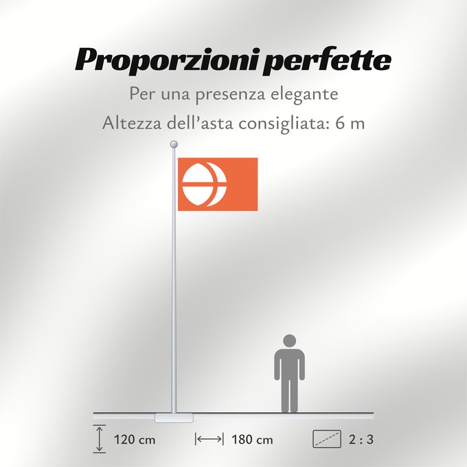 Proporzioni della bandiera: Nagano Prefecture Nagano Prefecture, Japan Nagano 長野県の旗 장야현의기 長野縣旗