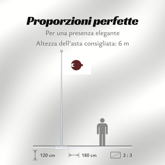 Proporzioni della bandiera: Nara Prefecture W3C-validity not checked Préfecture de Nara Prefectura de Nara Nara Präfektur Prefettura di Nara 日本の奈良県章。