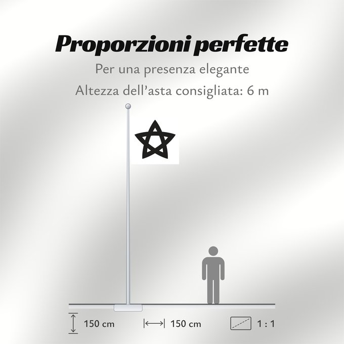 Proporzioni della bandiera: Ouetsu Reppan Domei or the Northern Alliance in Japan	This symbol was used by Ouetsu Reppan Domei during Boshin war	Ouetsu Reppan Domei (Guerre Boshin)	Ouetsu Reppan Domei (Guerra Boshin)	Ouetsu Reppan Domei (Boshin-Krieg)
