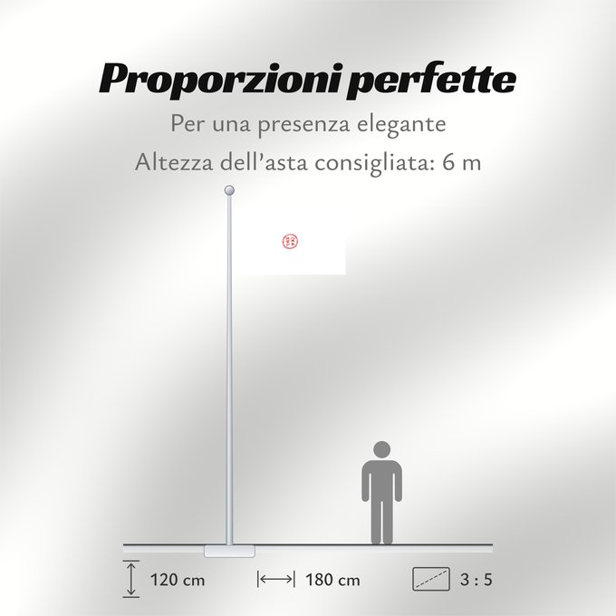 Proporzioni della bandiera: Republic of Ezo	République d'Ezo	República de Ezo	Republik Ezo	Repubblica di Ezo