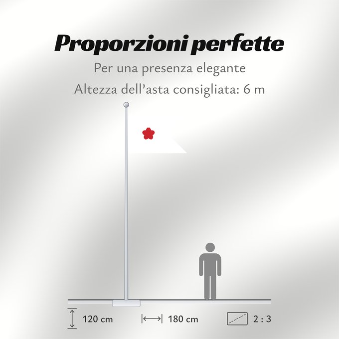 Proporzioni della bandiera: Standard of Commander A JMSDF Standard of Division Commander A JMSDF Étendard du commandant de division (A) (JMSDF) Estandarte de Comandante de División (A) (JMSDF) Standard des Divisionskommandeurs (A) (JMSDF) Stendardo del Comandante di Divisione