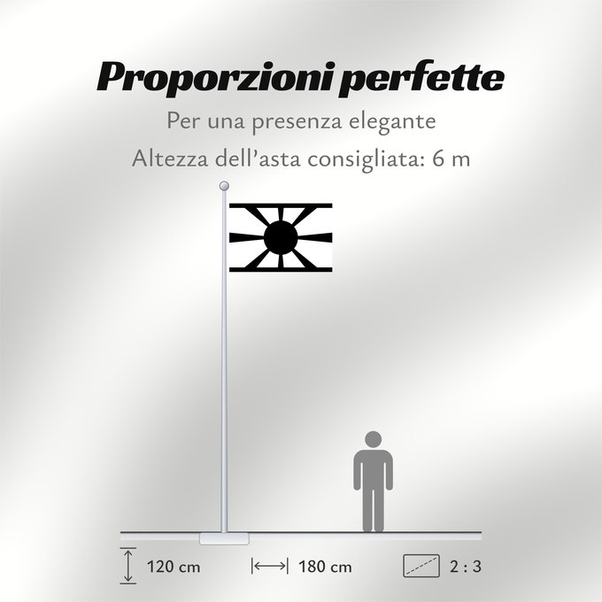 Proporzioni della bandiera: Standard of Rear Admiral of Imperial Japanese Navy	Standard of Rear Admiral  Imperial Japanese Navy	Drapeau de rang de contre-amiral de la Marine impériale japonaise	Bandera de Rango de Contralmirante de la Armada Imperial Japonesa	Rangflagge eines Konter